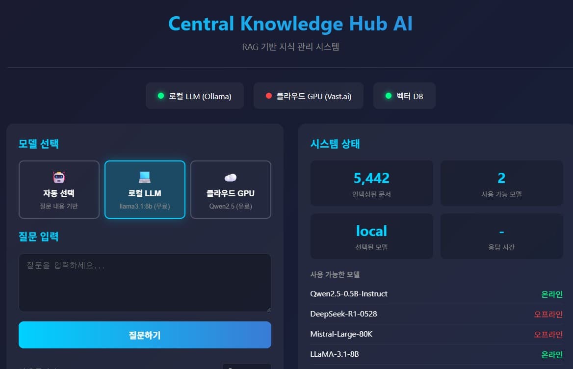 RAG 기반 기업용 AI 챗봇