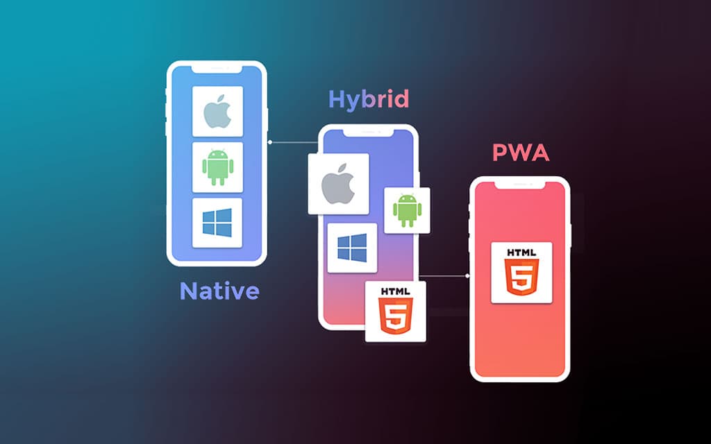 프로그레시브 웹앱 (PWA)